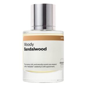 dossier woody sandalwood le labo santal 33 dupe